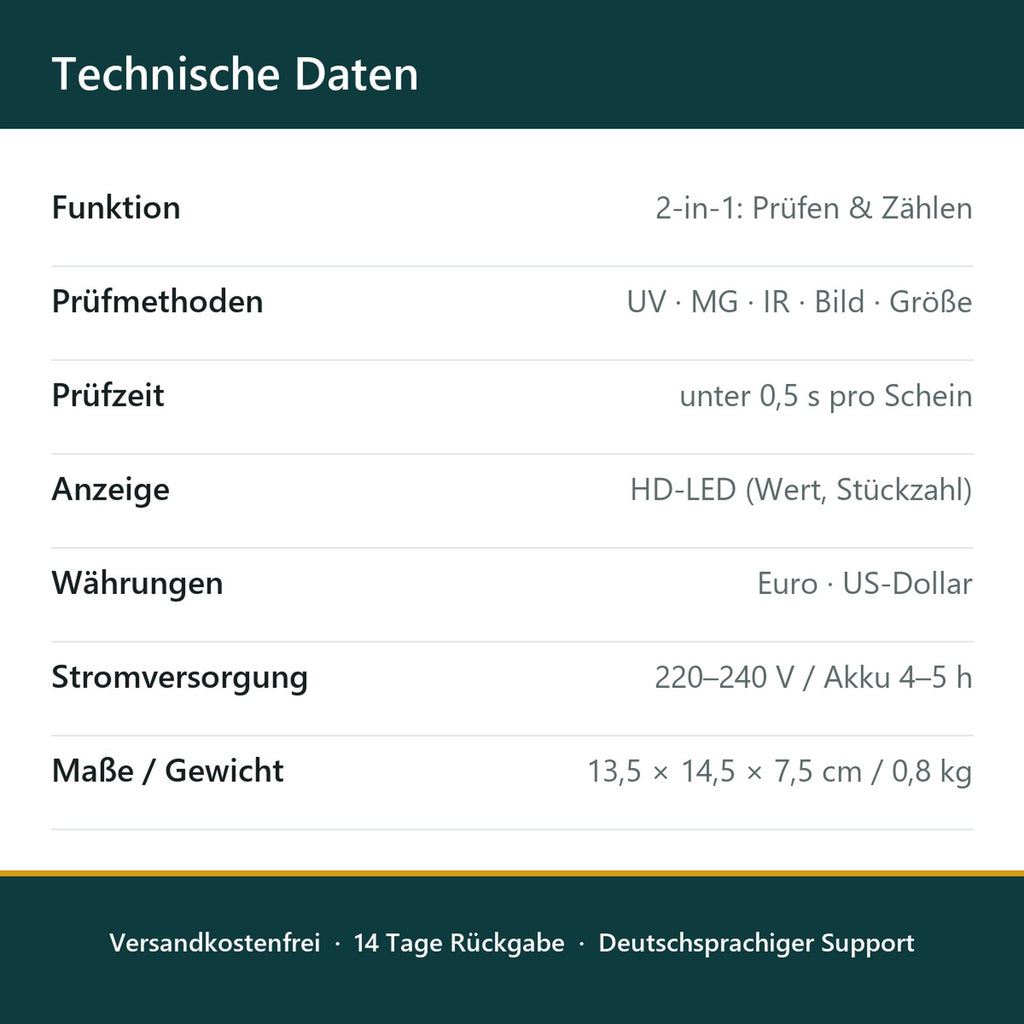 Technische Daten Falschgeldprüfer UV/MG/IR