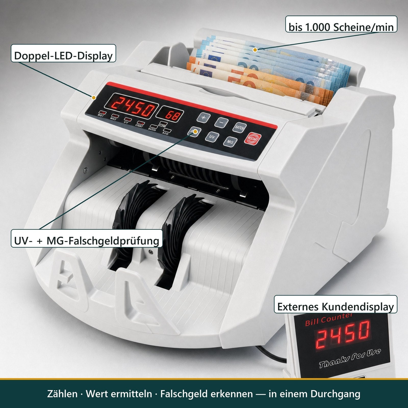 Funktionen: LED, UV/MG-Prüfung, 1000 Scheine/min, externes Display