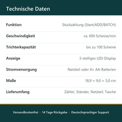 Technische Daten tragbarer Geldzähler
