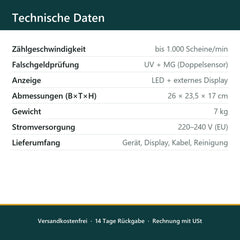 Technische Daten Geldzählmaschine